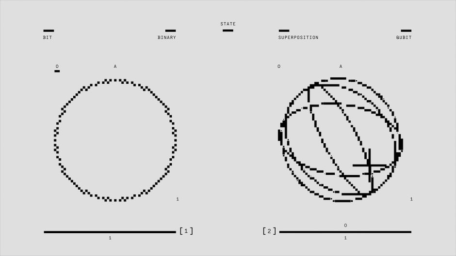 Decode Logic & Print Patterns in Python/C++