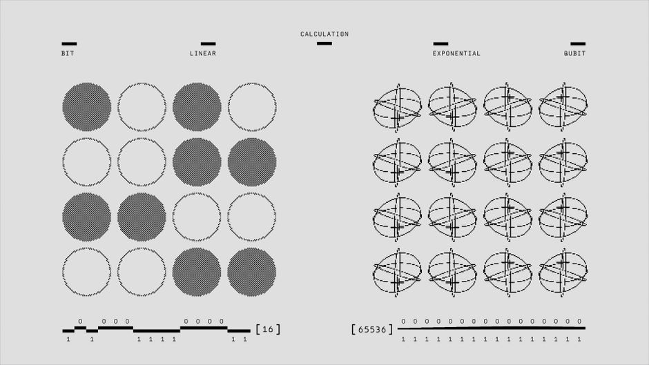 e^2x Differentiation: Step-by-Step Guide with Chain Rule & Examples